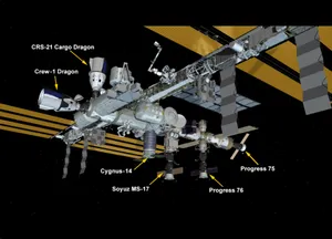 6 - count em! spacecraft docked with the international space station