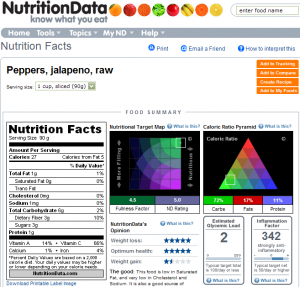 nutritiondata-dot-com1