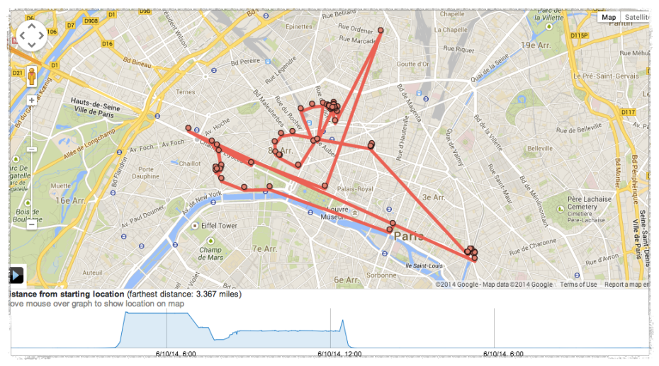 google location history example