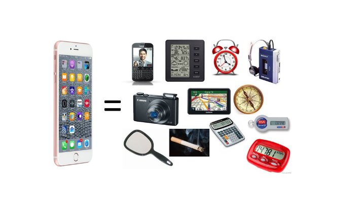 iphone replaces lots of things