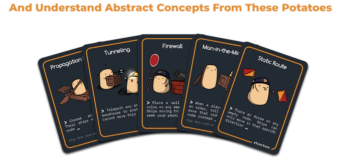  spread of cards from new game Spudnet