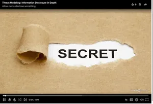 torn brown paper revealing the word SECRET