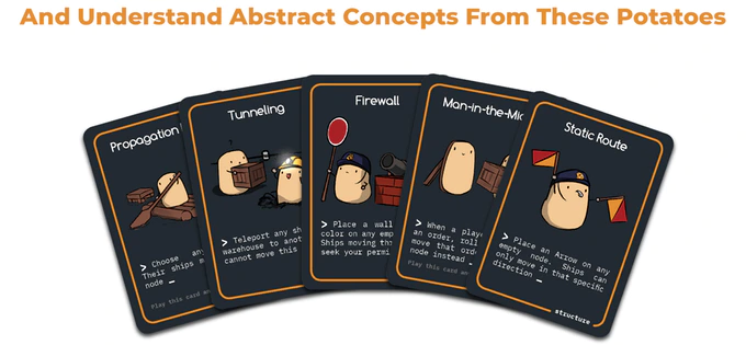 spread of cards from new game Spudnet