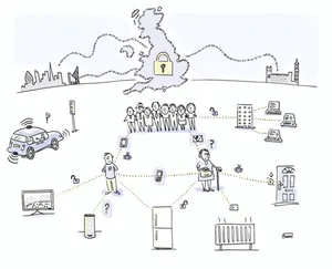 drawing showing various connects among people and products