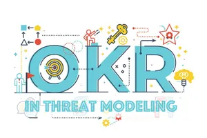OKR in Threat Modeling