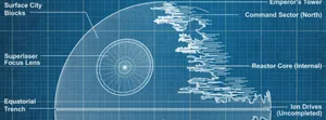 Blueprint for the second death star