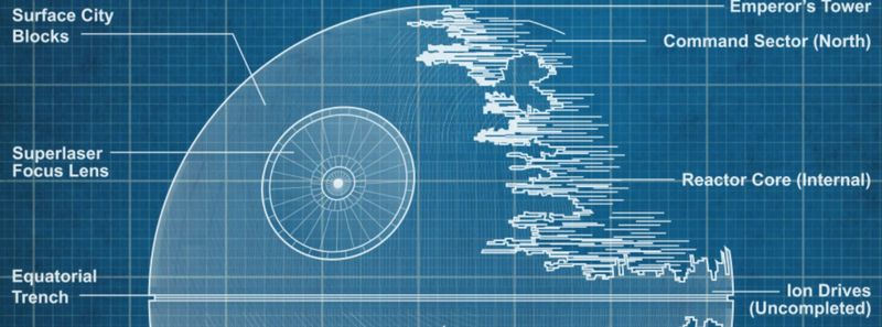 Blueprint for the second death star