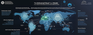 An AI drawn map of the world