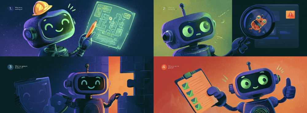 Image of robots acting out the Four Question Framework